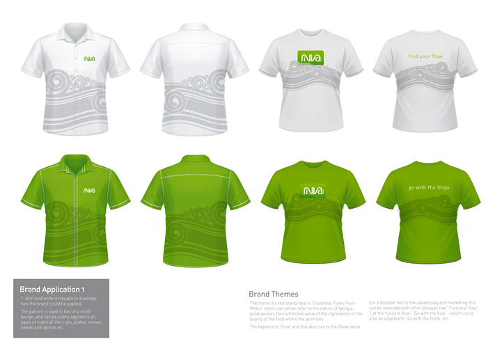 Rivva brand design applications