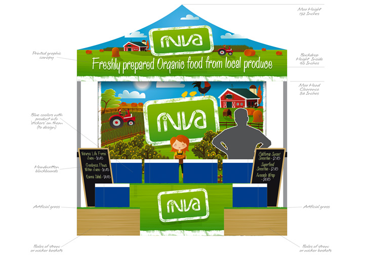 Rivva market shop display design