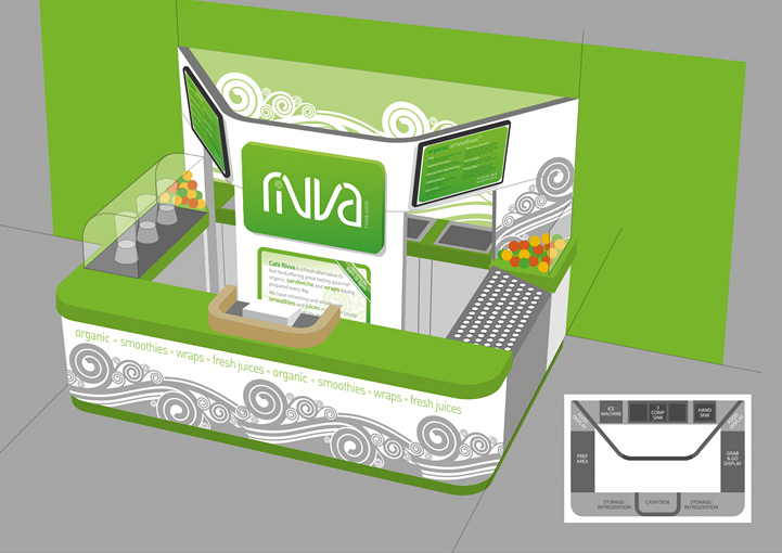 Rivva shop kiosk design